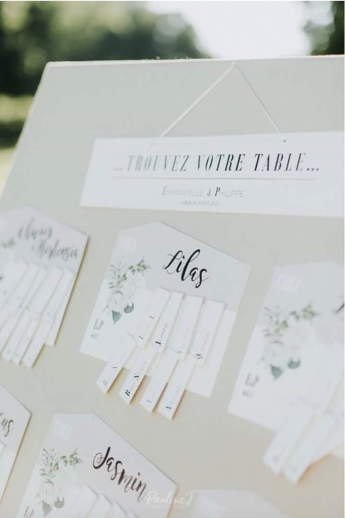 nom de table mariage, chevalet plan de table mariage